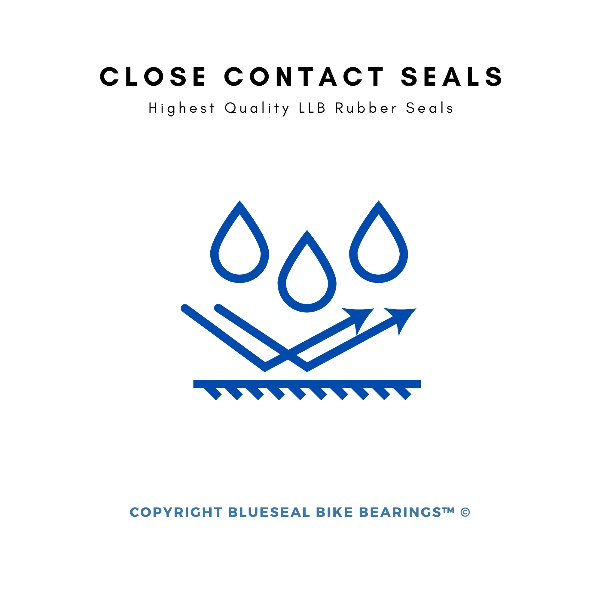 Ridley Kanzo Headset Bearings | Blueseal Bike Bearings™