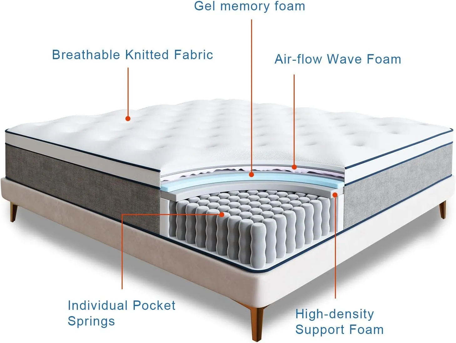 Rimensy King Size Mattress, 12 Inch Gel Memory Foam King Mattress for Cool Night & Pressure Relief, Medium Plush Feel with Motion Isolating, Bliss