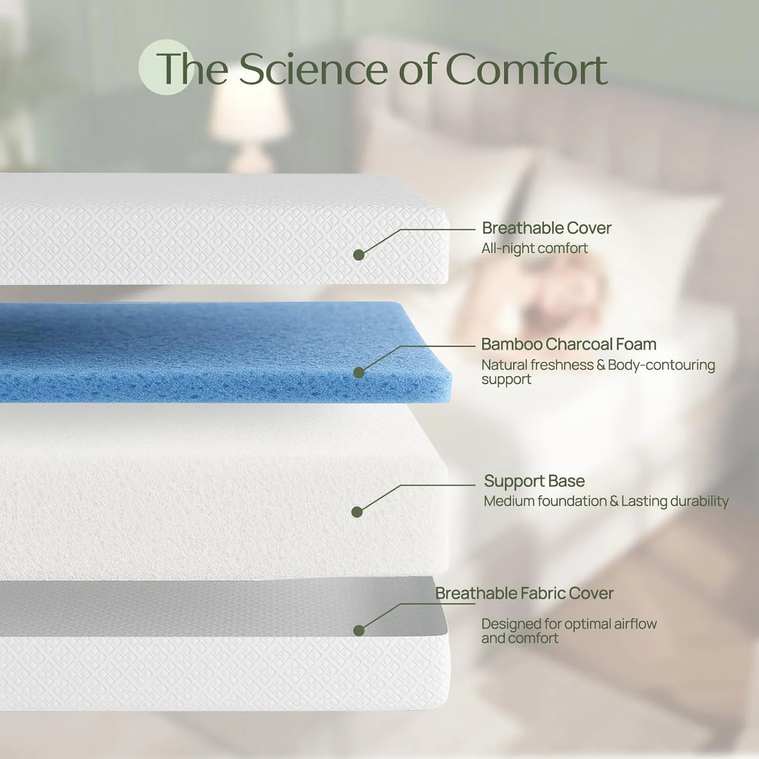 Rolanstar Twin Size Mattress, 6 Inch Gel Memory Foam Mattress in a Box, Fiberglass Free, Breathable for Cooler Sleep Supportive & Pressure Relief, CertiPUR-US Certified, White