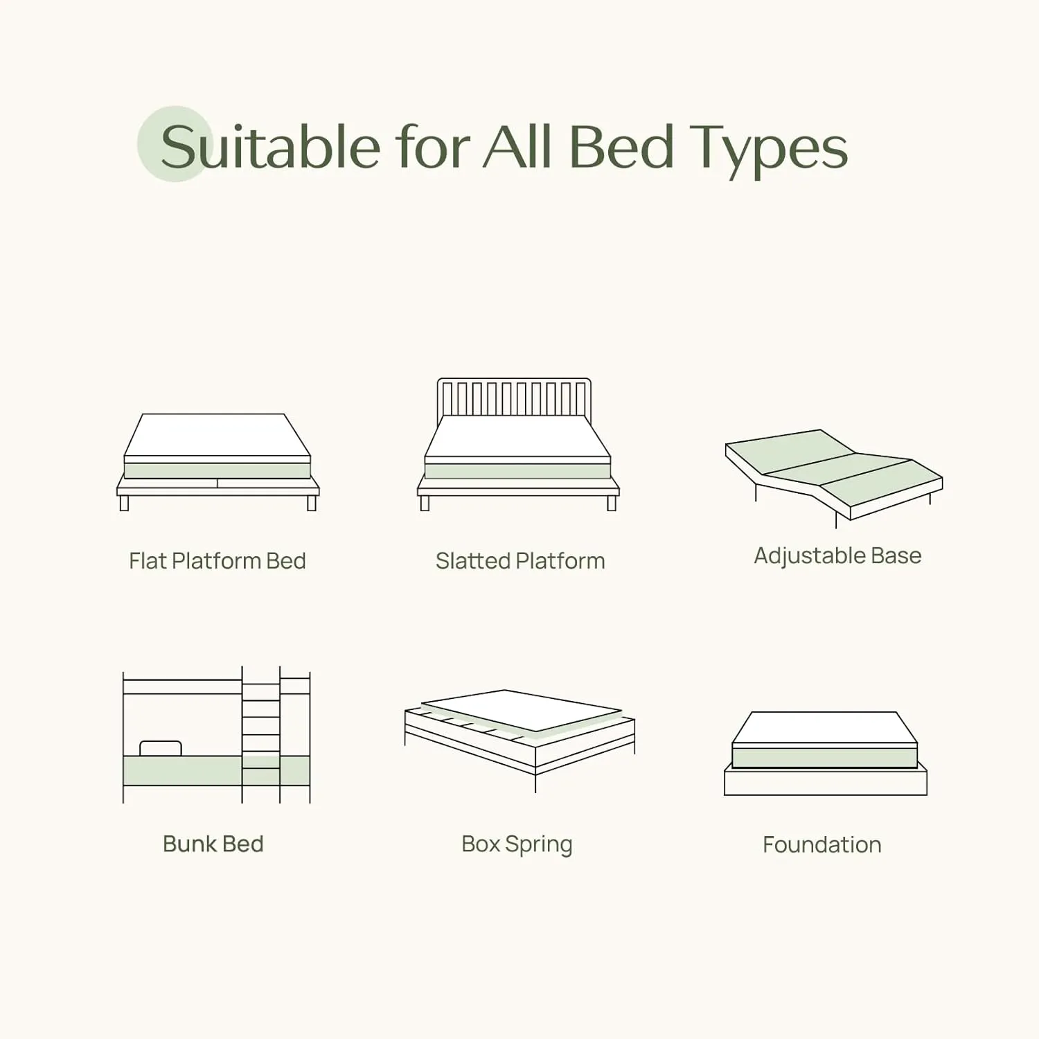 Rolanstar Twin Size Mattress, 6 Inch Gel Memory Foam Mattress in a Box, Fiberglass Free, Breathable for Cooler Sleep Supportive & Pressure Relief, CertiPUR-US Certified, White