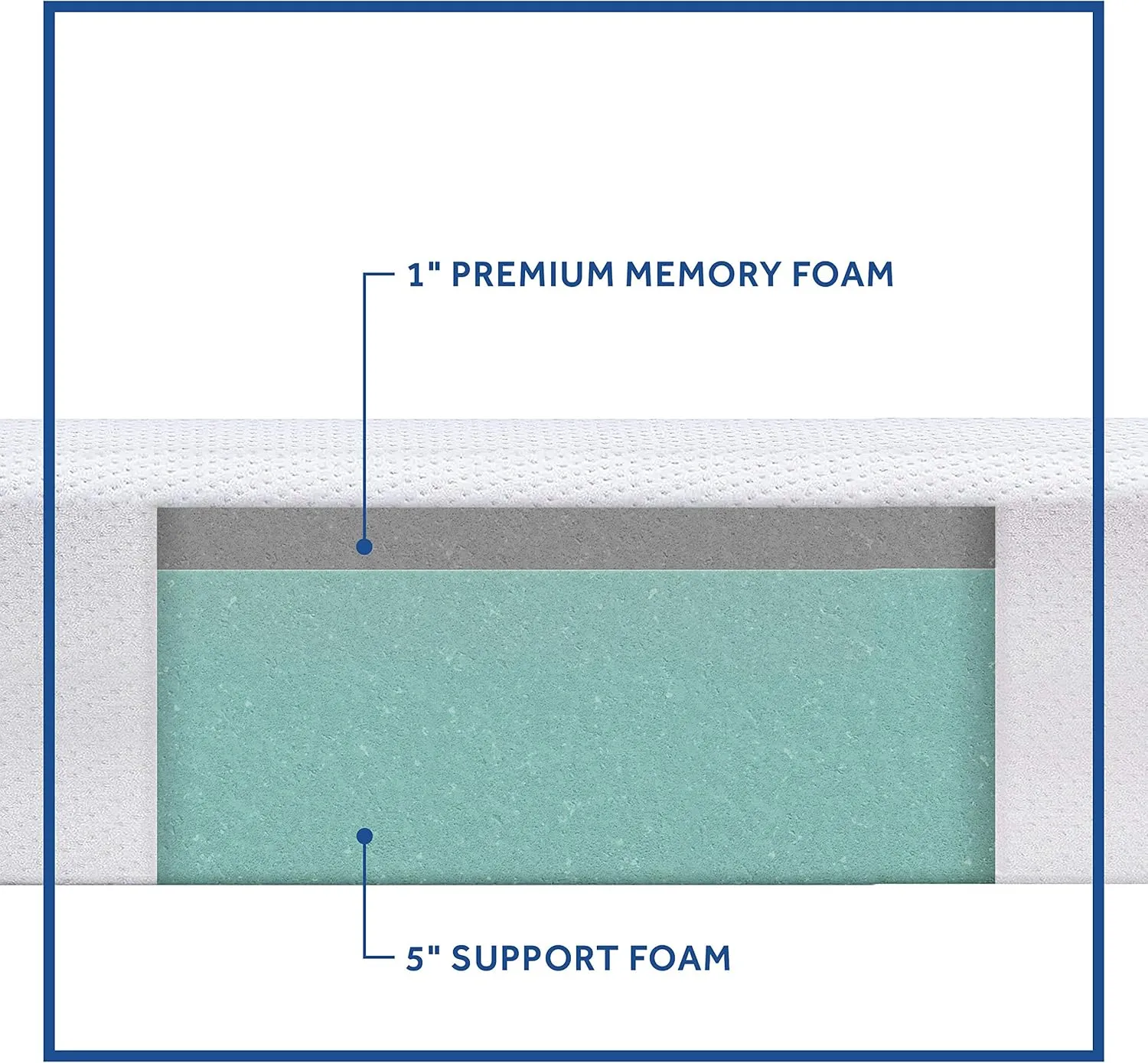 Sealy 6" Medium-Firm Adaptive Memory Foam Mattress with CopperChill Technology, Cooling Memory Foam Mattress for Pressure Relief, Twin, White