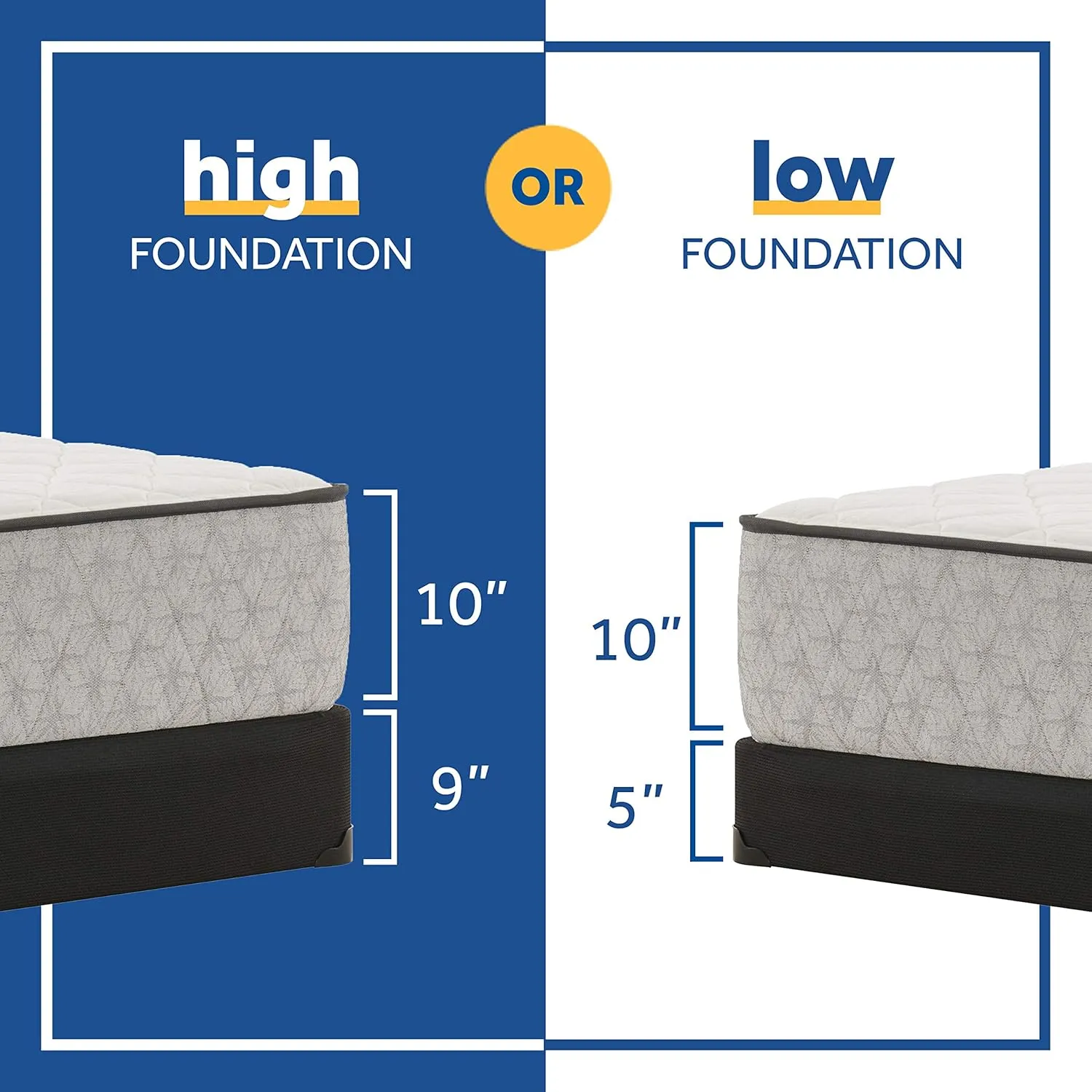 Sealy Essentials Spring Osage Firm Feel Mattress, Queen