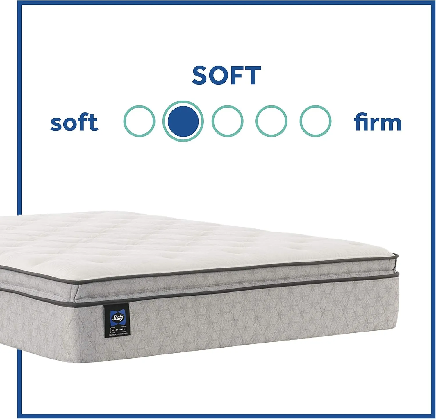 Sealy Essentials Spring Winter Green Euro Pillowtop Soft Feel Mattress, Queen