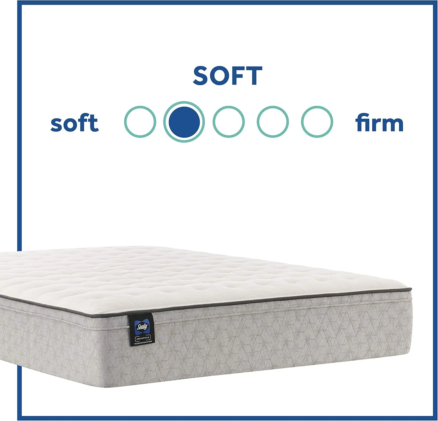 Sealy Essentials Spring Winter Green Faux Eurotop Soft Feel Mattress, Queen