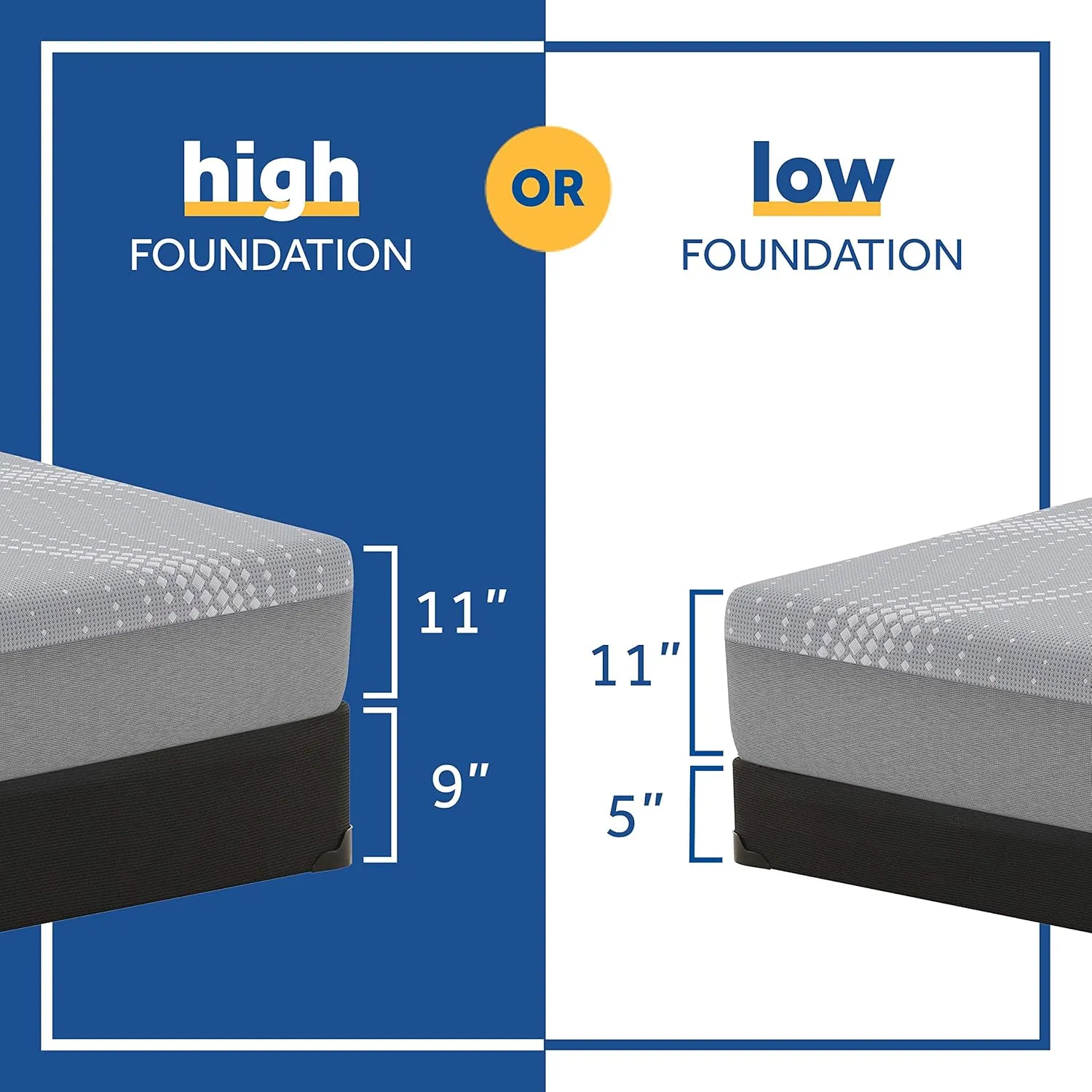 Sealy Posturepedic Foam Medina Firm Feel Mattress, Full
