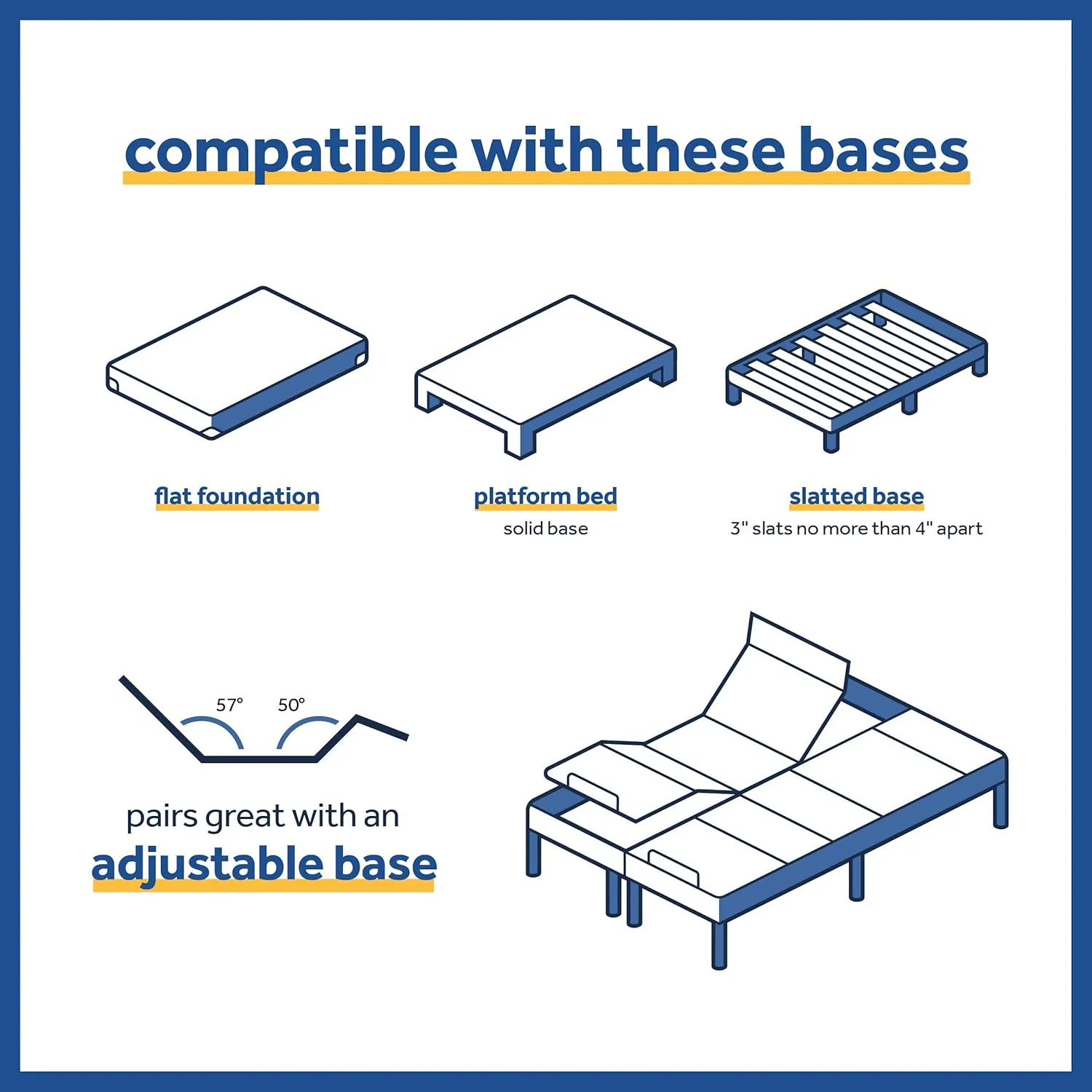 Sealy Posturepedic Plus, Tight Top 13 Plush Soft Mattress with Surface-Guard and 9-Inch Foundation, Queen, Grey