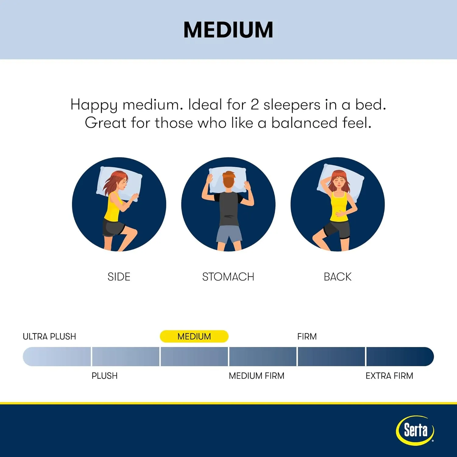 Serta - 10 inch Cooling Gel Memory Foam Mattress, King Size, Medium, Supportive, CertiPur-US Certified, 100-Night Trial - Sheep Retreat, Blue/White