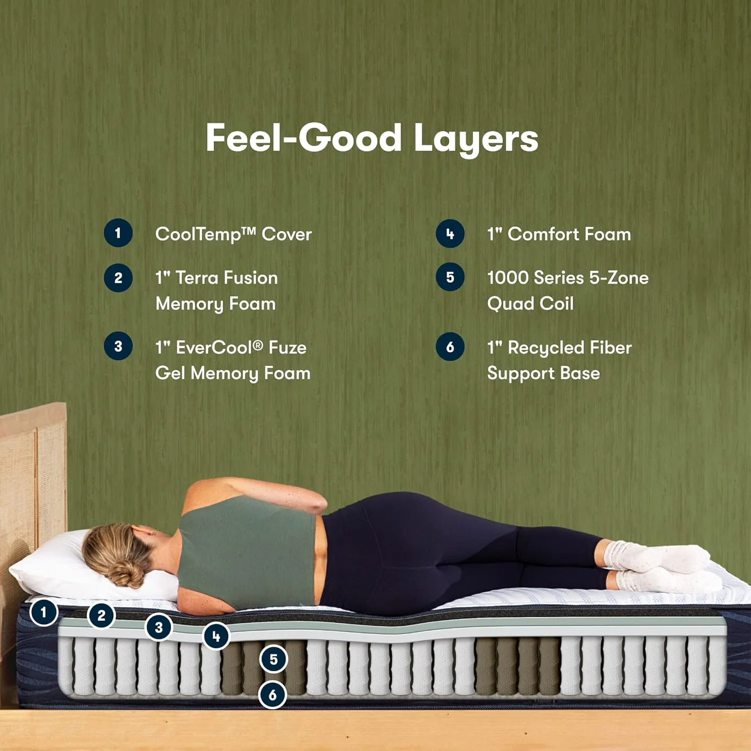 Serta - iComfortECO S15GL Firm 12" Twin XL Hybrid Smooth Top Mattress, Cooling, Pressure Relief, Utilizing Recycled and Plant-based Material, 100 Night Trial, CertiPUR-US Certified