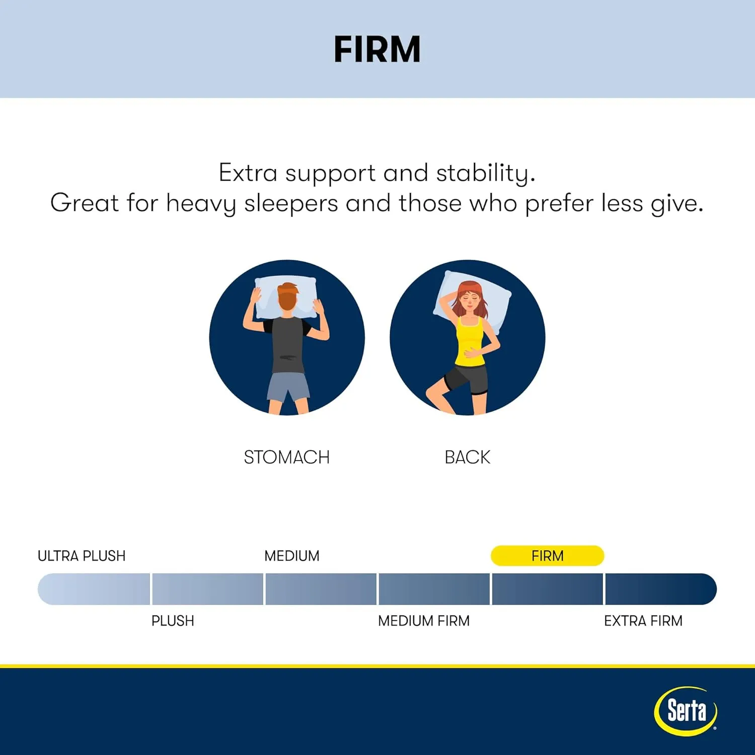 Serta - iComfortECO S15GL Firm 12" Twin XL Hybrid Smooth Top Mattress, Cooling, Pressure Relief, Utilizing Recycled and Plant-based Material, 100 Night Trial, CertiPUR-US Certified