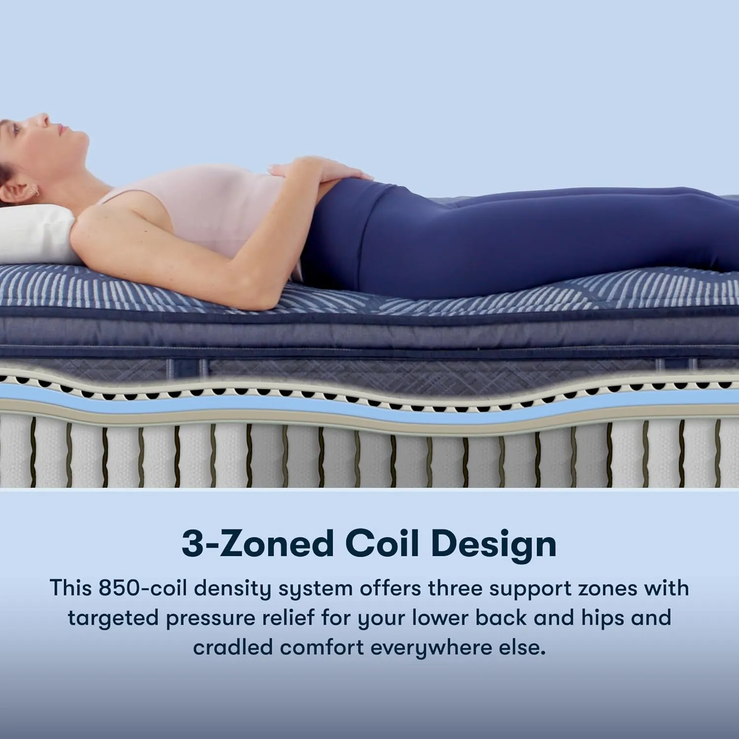 Serta Perfect Sleeper Ultimate 14.5" Queen Mattress - Medium Pillow Top, Cooling Gel Memory Foam, Pocket Innersprings for Motion Isolation, Edge Support, CertiPUR-US Certified - Oasis Sleep