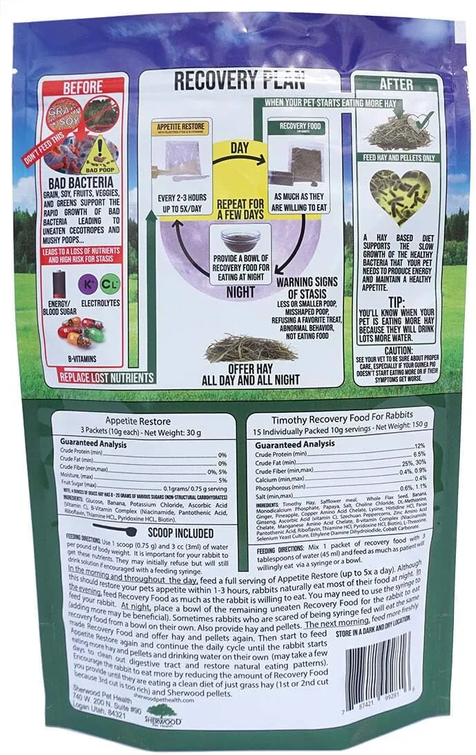 Sherwood Pet Health Rabbit Emergency kit and Bulk Recovery Food (Small kit)