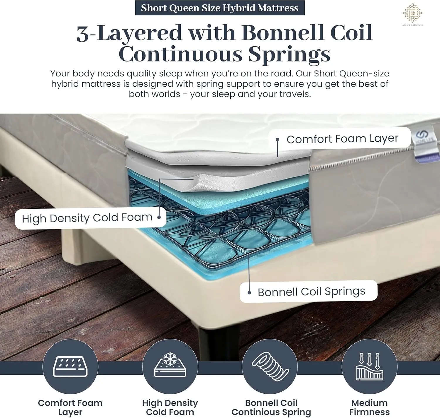 Short Queen RV Mattress - 6 Inch Cool Comfort Foam & Spring Hybrid Mattress with Breathable Organic Cotton Cover - Quilted Soft Tight Top - Rolled in a Box - Oliver & Smith