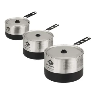 SIGMA POT