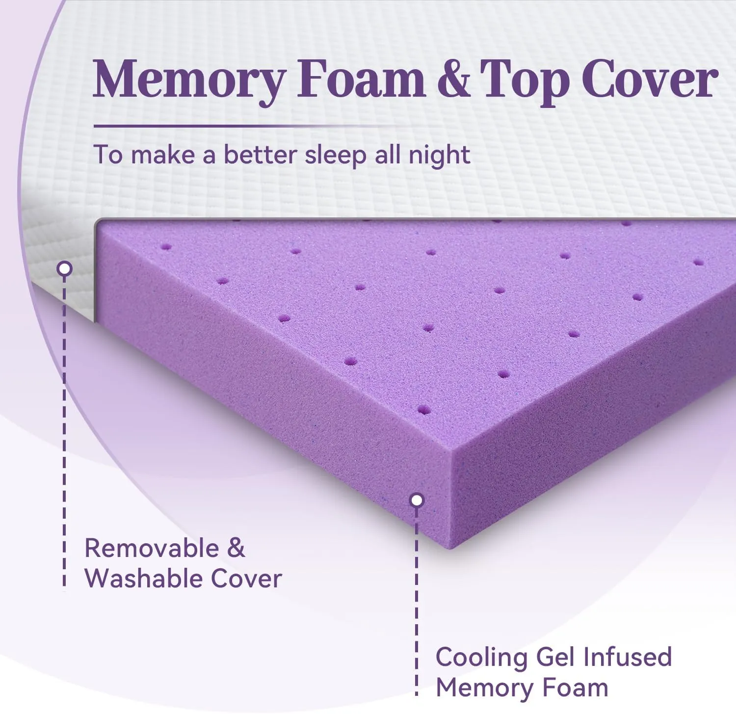 SINWEEK 2 Inch Gel Memory Foam Mattress Topper Twin Size, Ventilated High Density Pad for Back Pain, Bed Topper with Removable Soft Cover, CertiPUR-US Certified