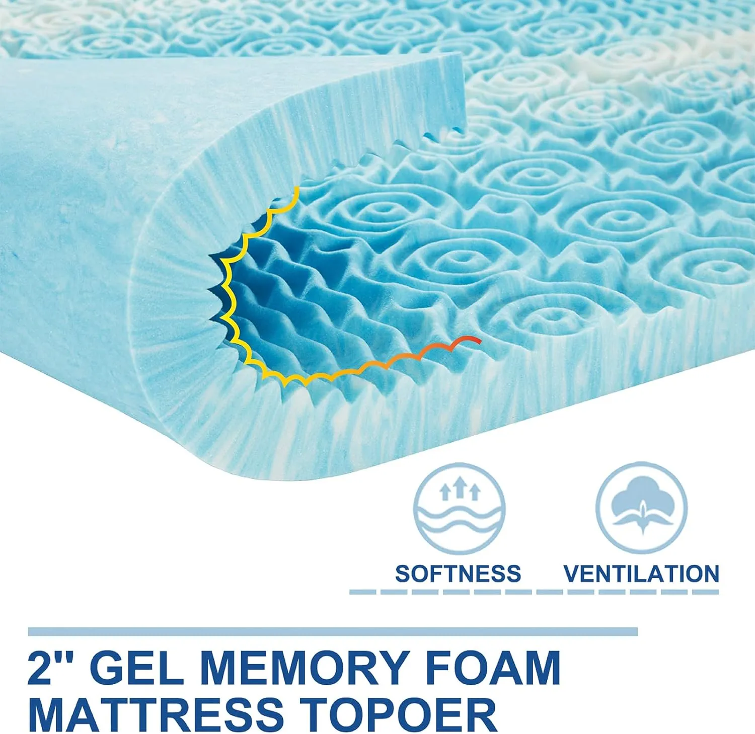 SINWEEK 2 Inch Memory Foam Mattress Topper Twin XL, Twin Extra Long Mattress Pads for College Dorm Single Bed, Pressure Relieve CertiPUR-US Certified, 39x80 Inches, Blue