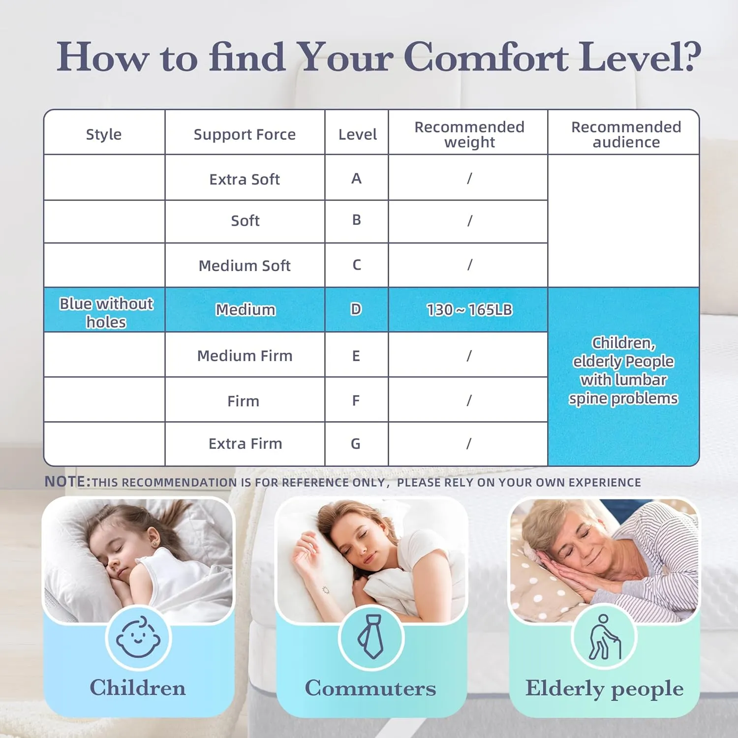 SINWEEK 3 Inch Gel Memory Foam Mattress Topper Queen Size, Mattress Pad for Body Pressure Relief, Cooling Bed Topper with Breathable Soft Cover, CertiPUR-US Certified