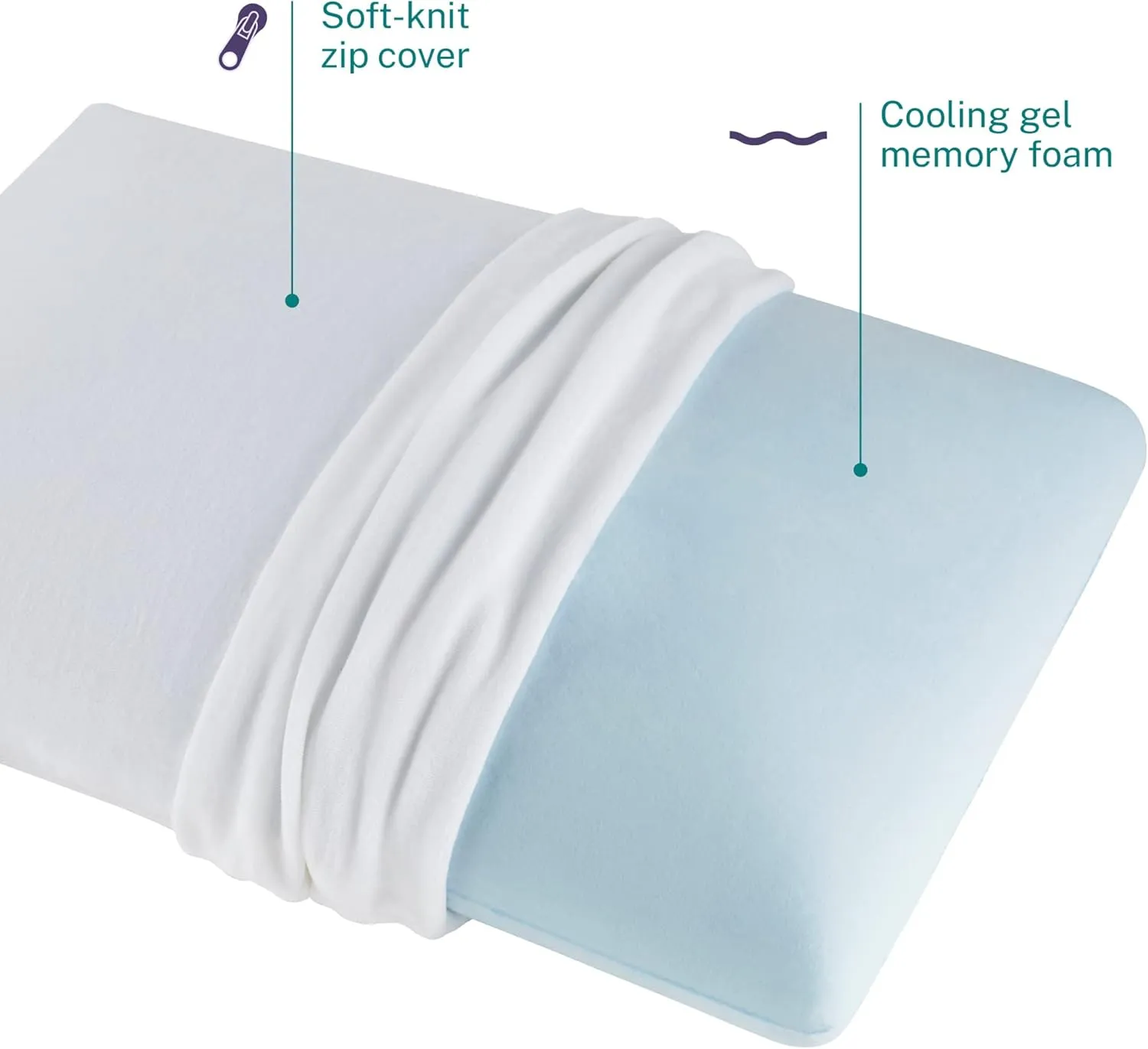 Sleep Innovations Classic Memory Foam Pillow, Queen (Pack of 1), White