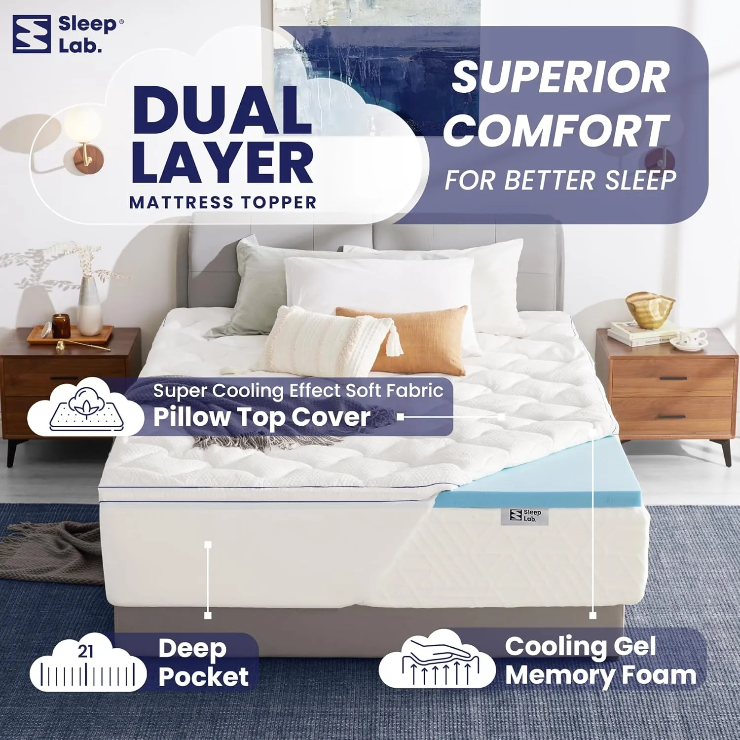Sleep Lab 4 Inch Memory Foam Mattress Topper - Queen - Cooling Gel Memory Foam & Pillow Top