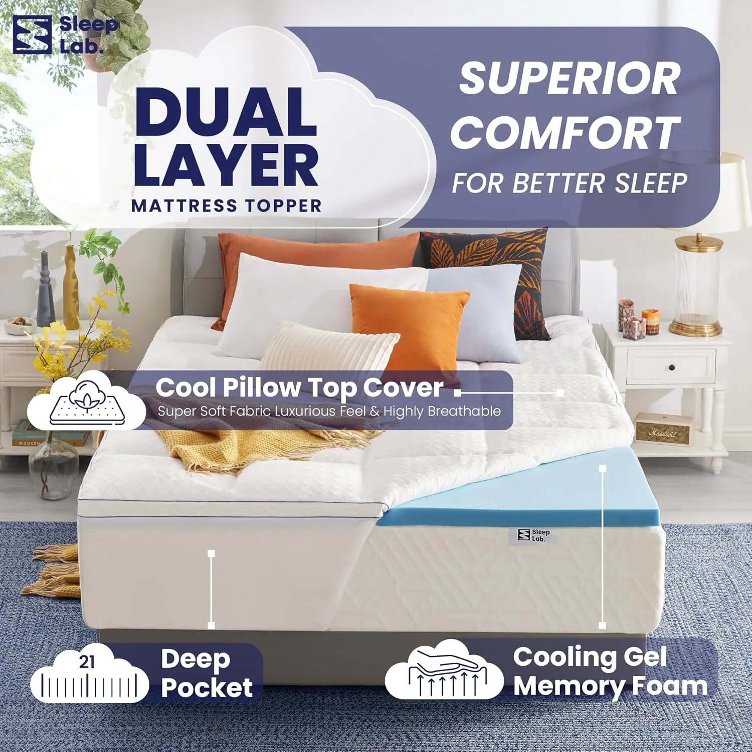 Sleep Lab 4 Inch Memory Foam Mattress Topper - Queen Size - Cooling Gel & Pillow Top for Back Pain