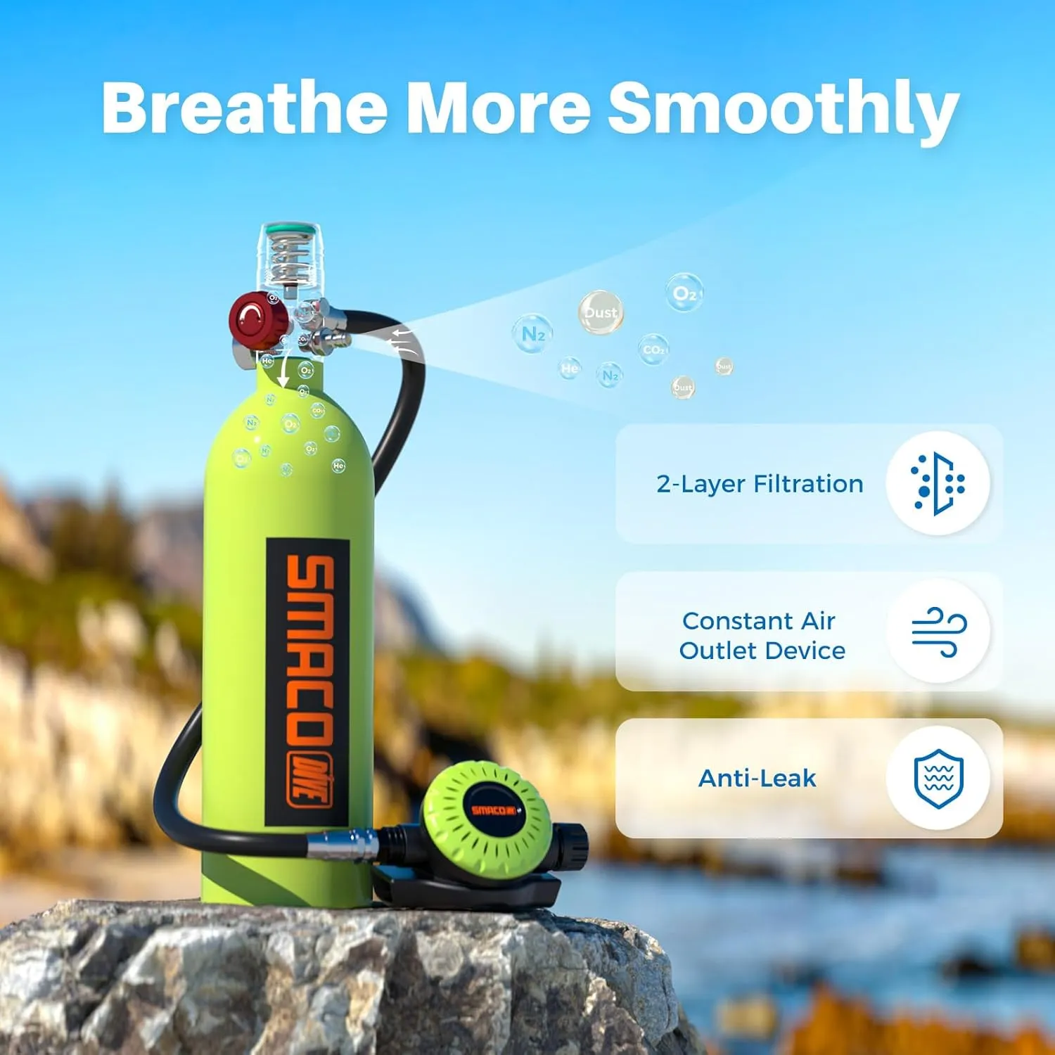 SMACO Mini Scuba Tank 1L Small Diving Tank up to 20 Minutes Dive Time Portable Lung Air Tank Diving Oxygen Cylinder Kit for Underwater Exploration Emergency Rescue Pony Bottle S400