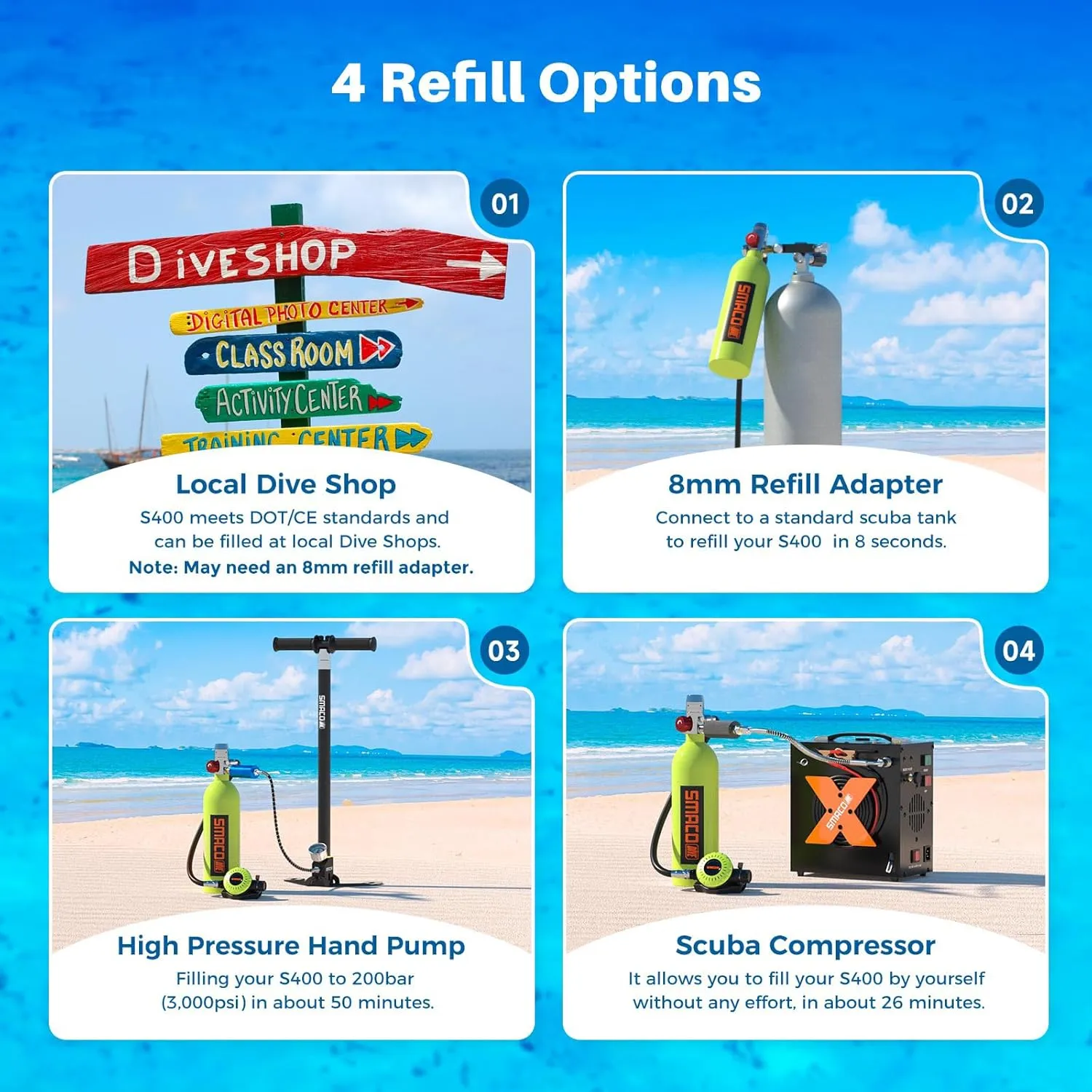 SMACO Mini Scuba Tank 1L Small Diving Tank up to 20 Minutes Dive Time Portable Lung Air Tank Diving Oxygen Cylinder Kit for Underwater Exploration Emergency Rescue Pony Bottle S400