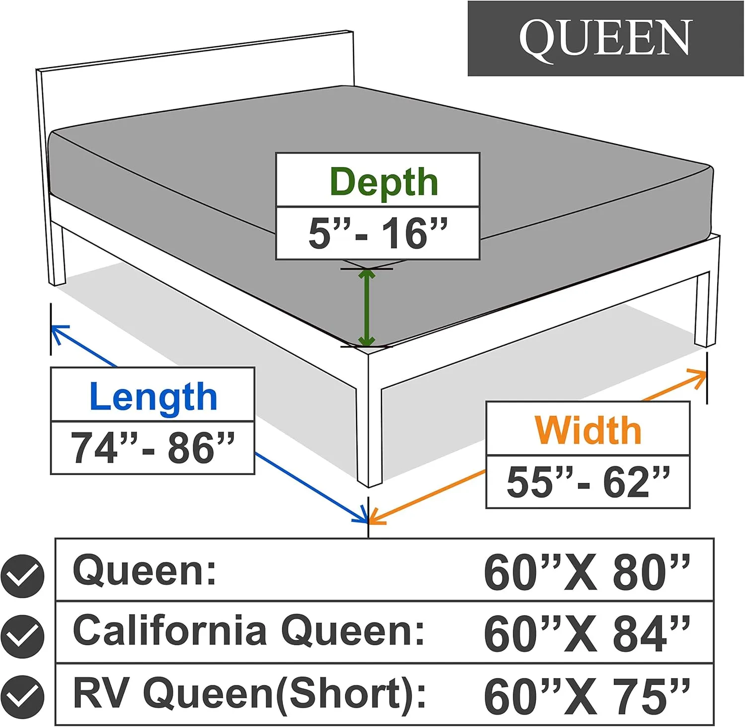 Soft Stretch Queen Size Fitted Sheet Only - Jersey Knit, Cozy T-Shirt Like & 4-Way Stretchy Snug Fit & Stay in Place, No More Slipping Off for Mattress (Deep: 5"-16") - White, Queen