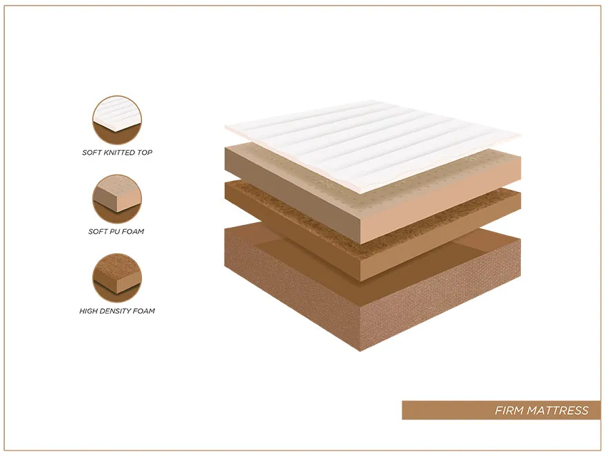 Spaces Firm & Fab Luxury Mattress (8 inch height)
