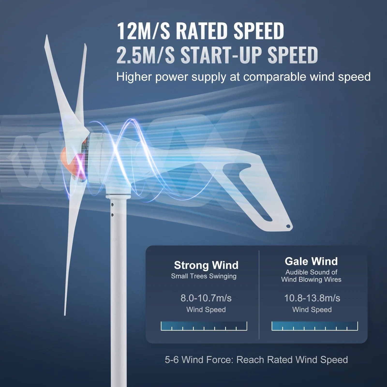 StormSpin3 500W Wind Turbine Generator – 12V 3-Blade High-Efficiency Off-Grid Power System