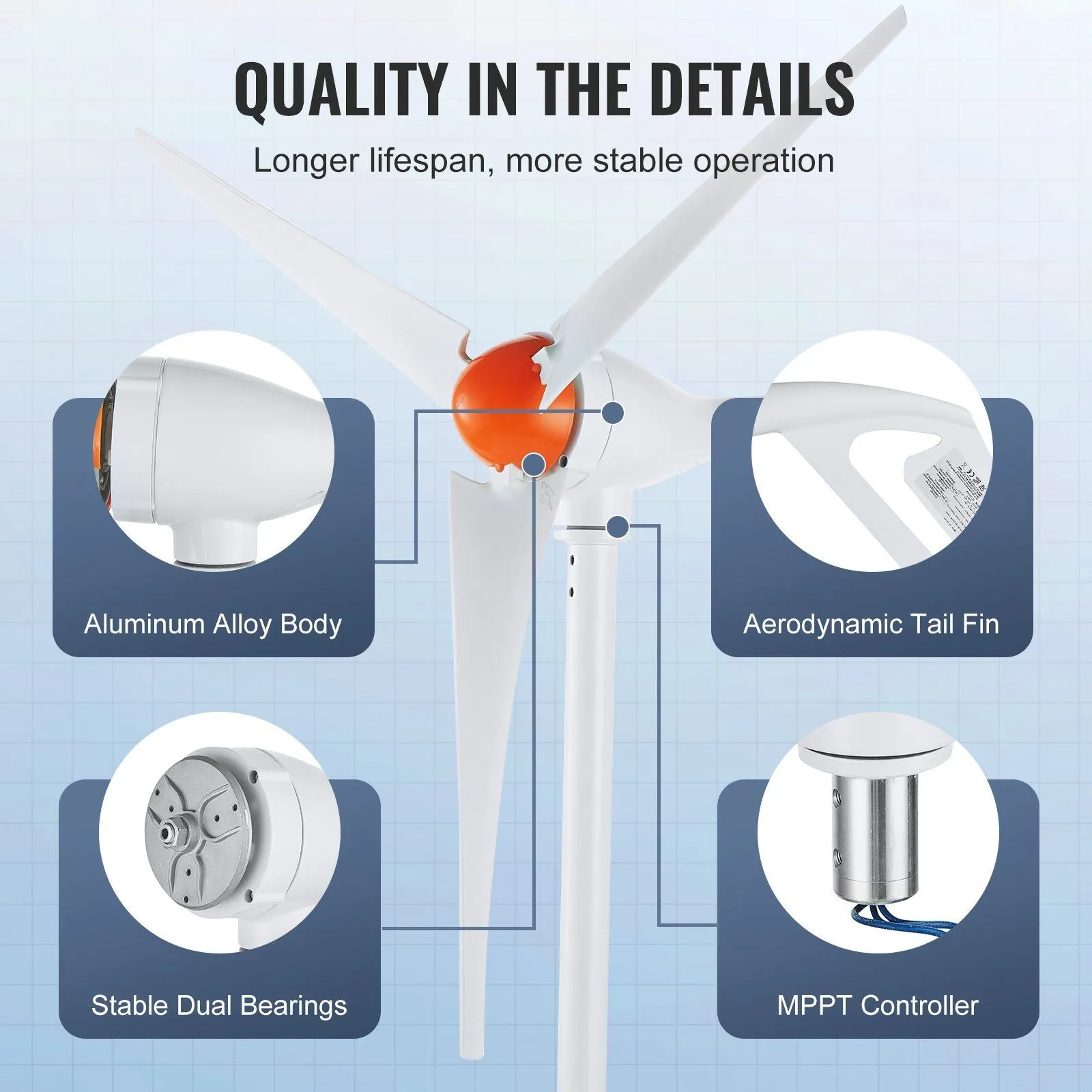 StormSpin3 500W Wind Turbine Generator – 12V 3-Blade High-Efficiency Off-Grid Power System