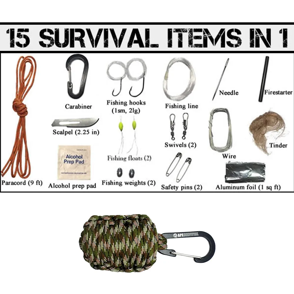 Survival Kit