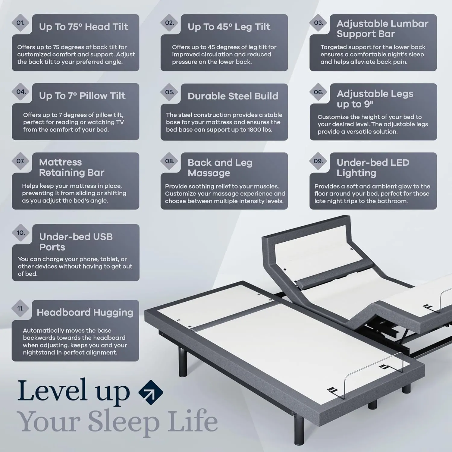 Sven & Son Platinum Adjustable Bed Base Frame   14 inch Hybrid Spring Matt (Medium Soft), Lumbar Support, Head-Pillow-Tilt, Massage, Under-Bed Lights, USB - Split King