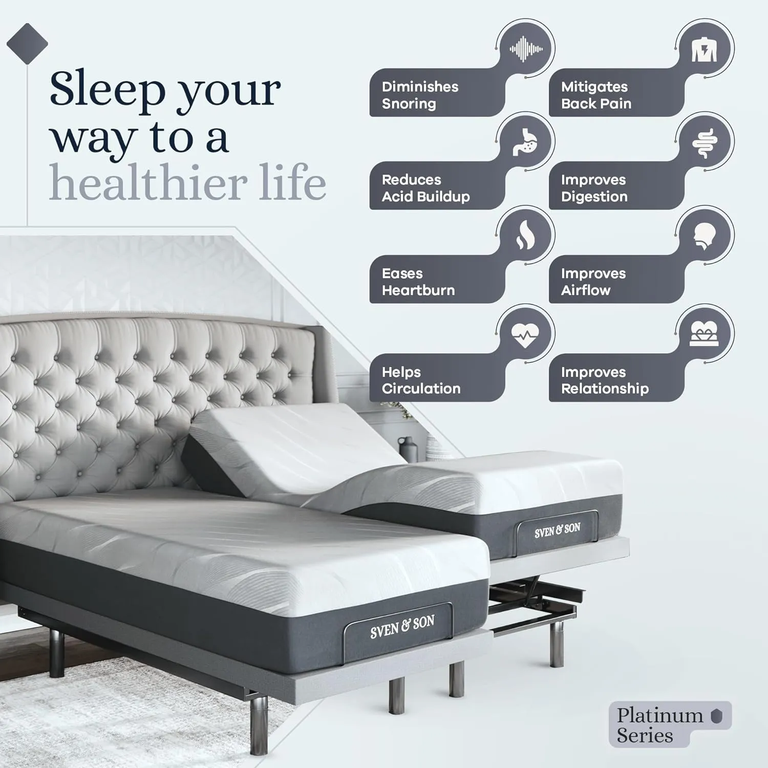 Sven & Son Platinum Adjustable Bed Base Frame   14 inch Hybrid Spring Matt (Medium Soft), Lumbar Support, Head-Pillow-Tilt, Massage, Under-Bed Lights, USB - Split King