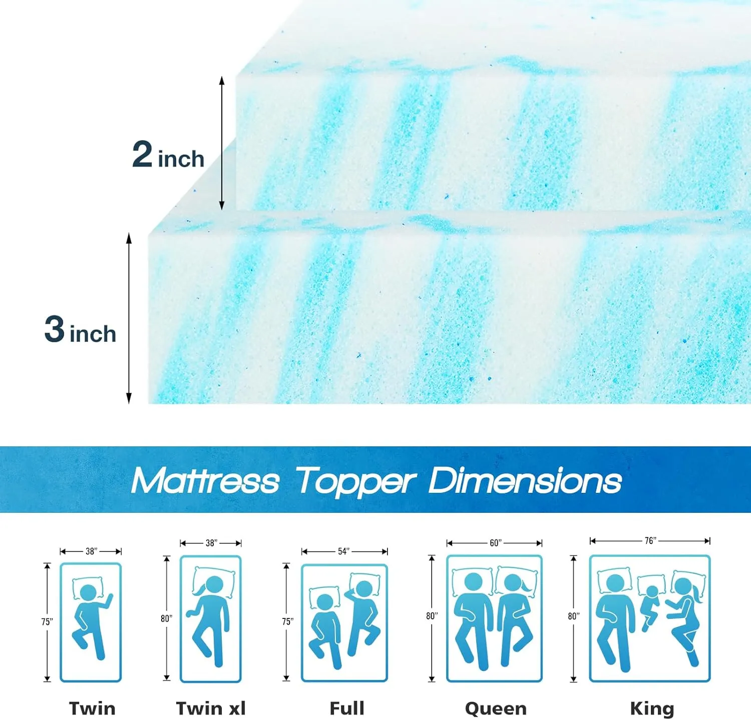 Sweetcrispy Memory Foam Mattress Topper Twin, 2 Inch Thick Gel Infused Cooling Toppers Pad for Twin Size Bed, Sleeper Sofa, RV, Camper, CertiPUR US Certified, Ventilated and Breathable, Blue