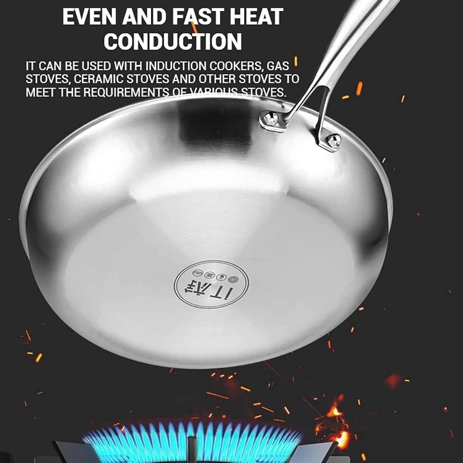 Titanium Hammered Pan Pro, 100% Non-stick Titanium Pans for Cooking with Lid, New Upgraded Durable and Lightweight Stainless Steel Pot Cookware, Compatible with All Cooktops, Pure Titaniums Pans(24cm/