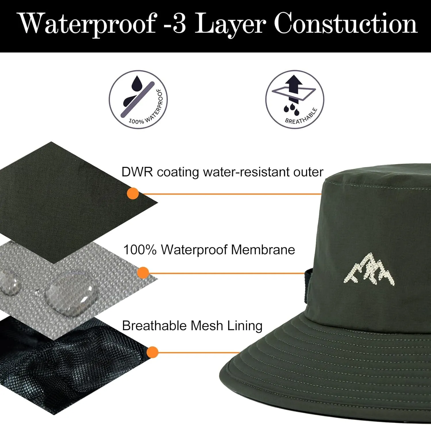 TOP-EX L/XL/XXL UV50  Waterproof Bucket Sun Hat for Fishing Golf Hiking All-Weather Outdoor Rain Hat Stiff Brim