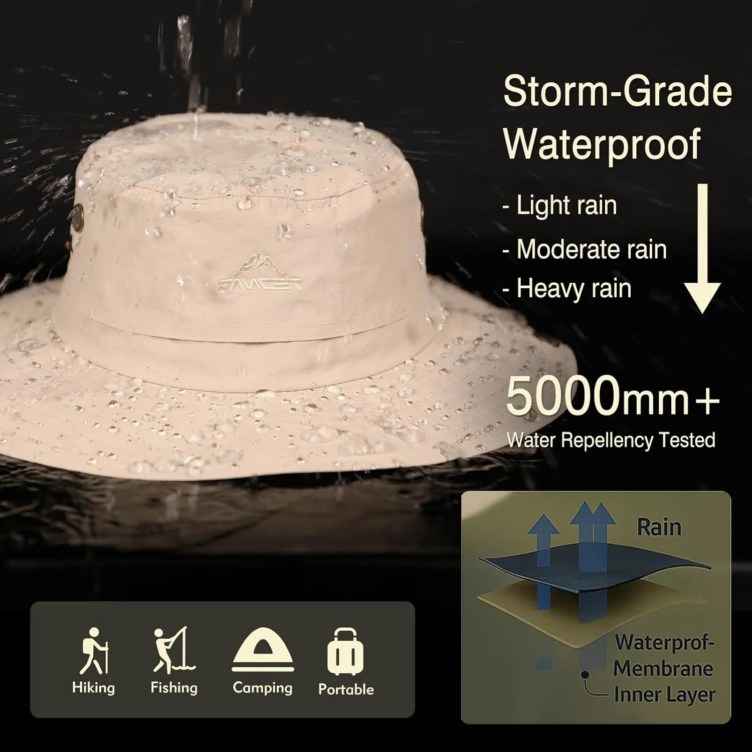 TOP-EX M/L/XL/XXL Ponytail Rain-Proof UV50  Sun Hat Cooling Mesh Lining Unisex