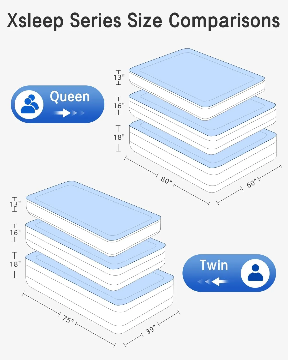 Twin Air Mattress with Built in Pump Luxurious Comfort Raised Inflatable Mattress Twin Airbed Blow Up Mattress for Home and Guests 75"*39"*13" Air Bed 2 Minutes Fast Inflate/Deflate 330 lbs Max