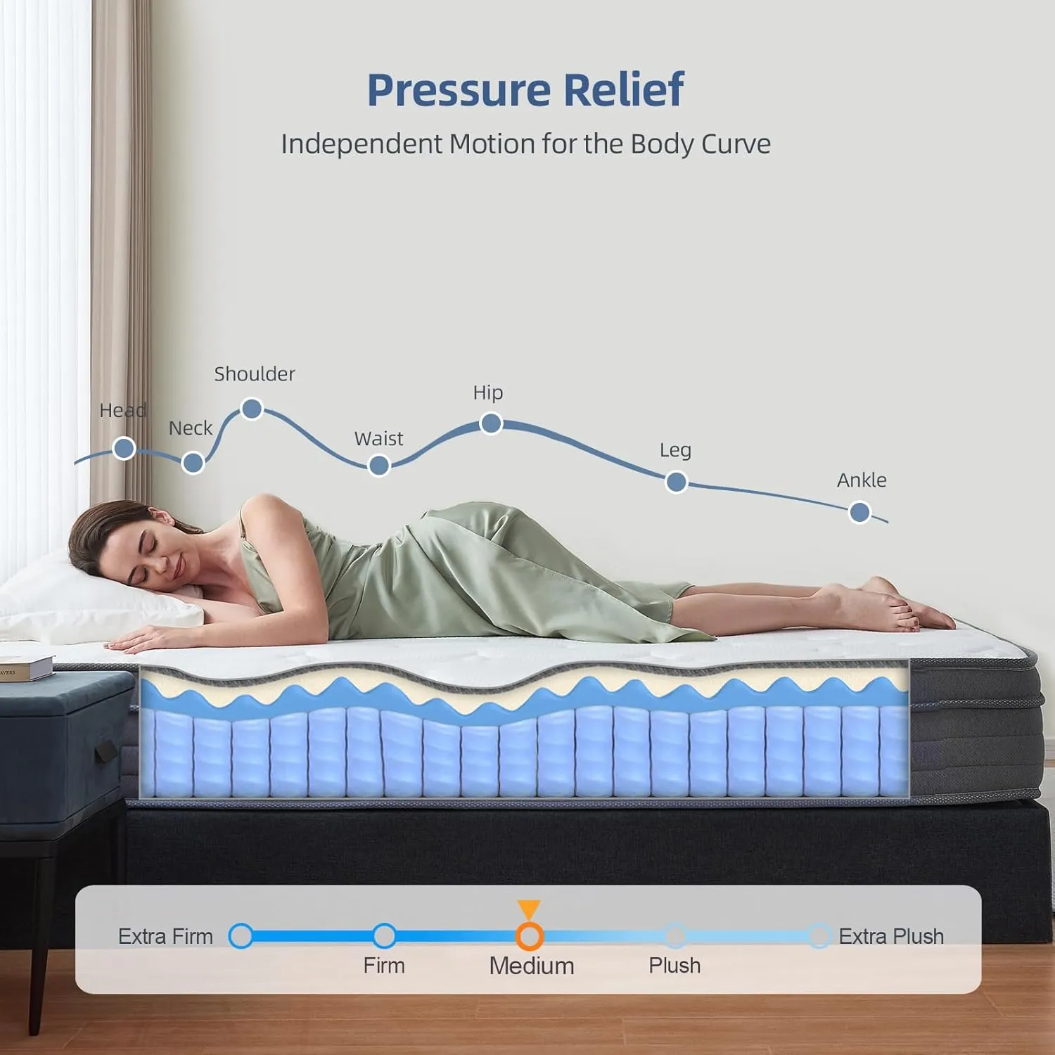 Twin Mattress, 10 Inch Twin Size Hybrid Mattress in a Box with Independent Spring, Soft and Comfortable, Pressure Relief, Medium Firmness, CertiPUR-US Certified