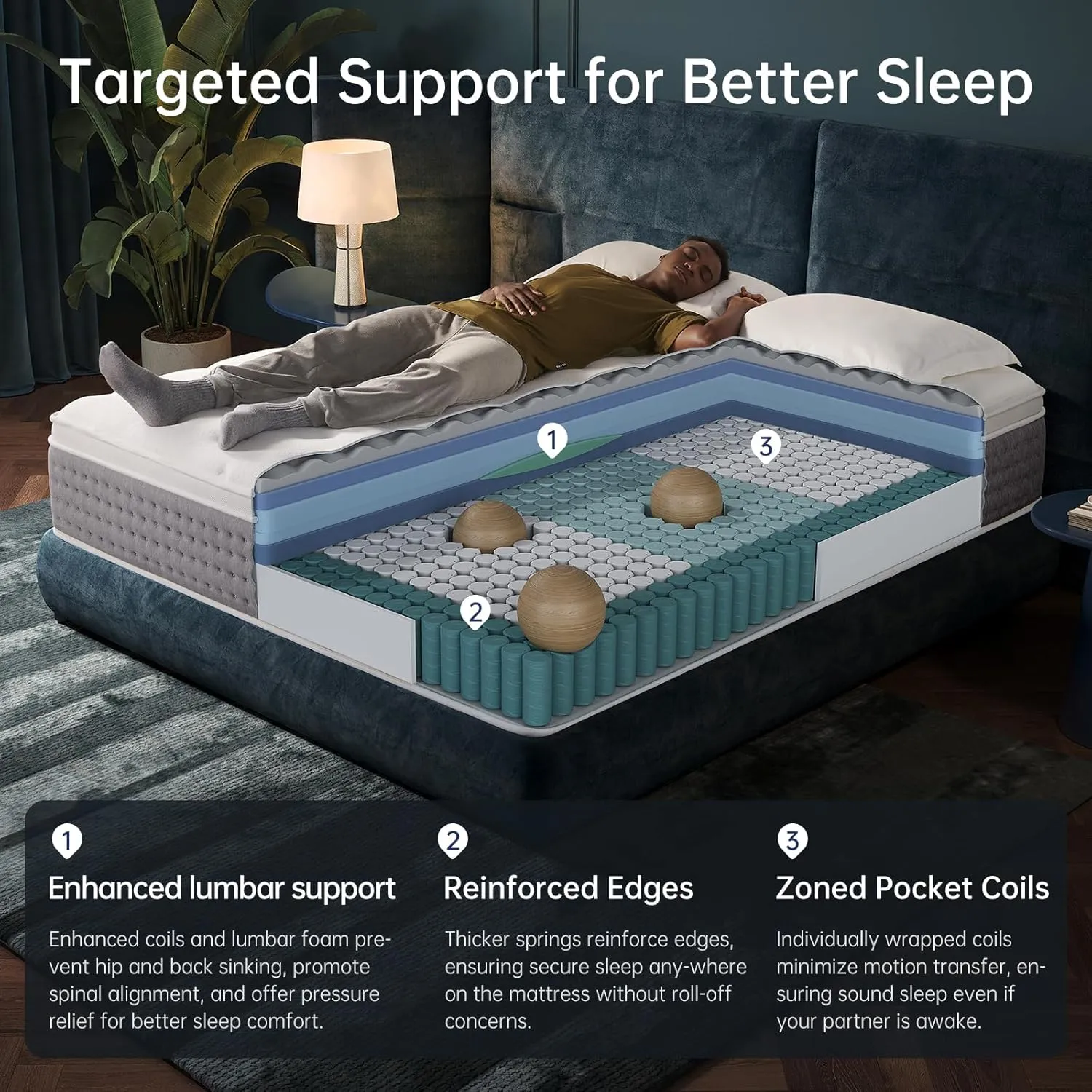 Twin Mattress 10 Inch,Medium Firm Hybrid with Memory Foam& Individually Wrapped Pocket Coils for Support,CertiPUR-US Certified,Fiberglass-Free