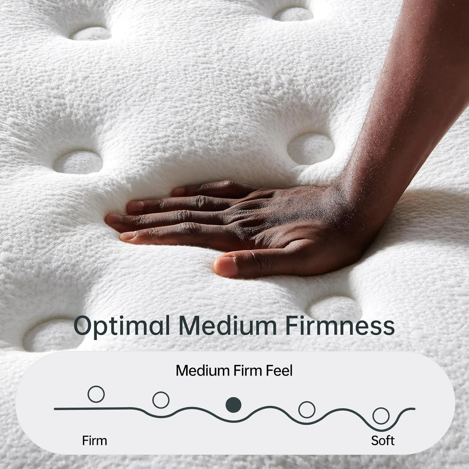 Twin Mattress 10 Inch,Medium Firm Hybrid with Memory Foam& Individually Wrapped Pocket Coils for Support,CertiPUR-US Certified,Fiberglass-Free