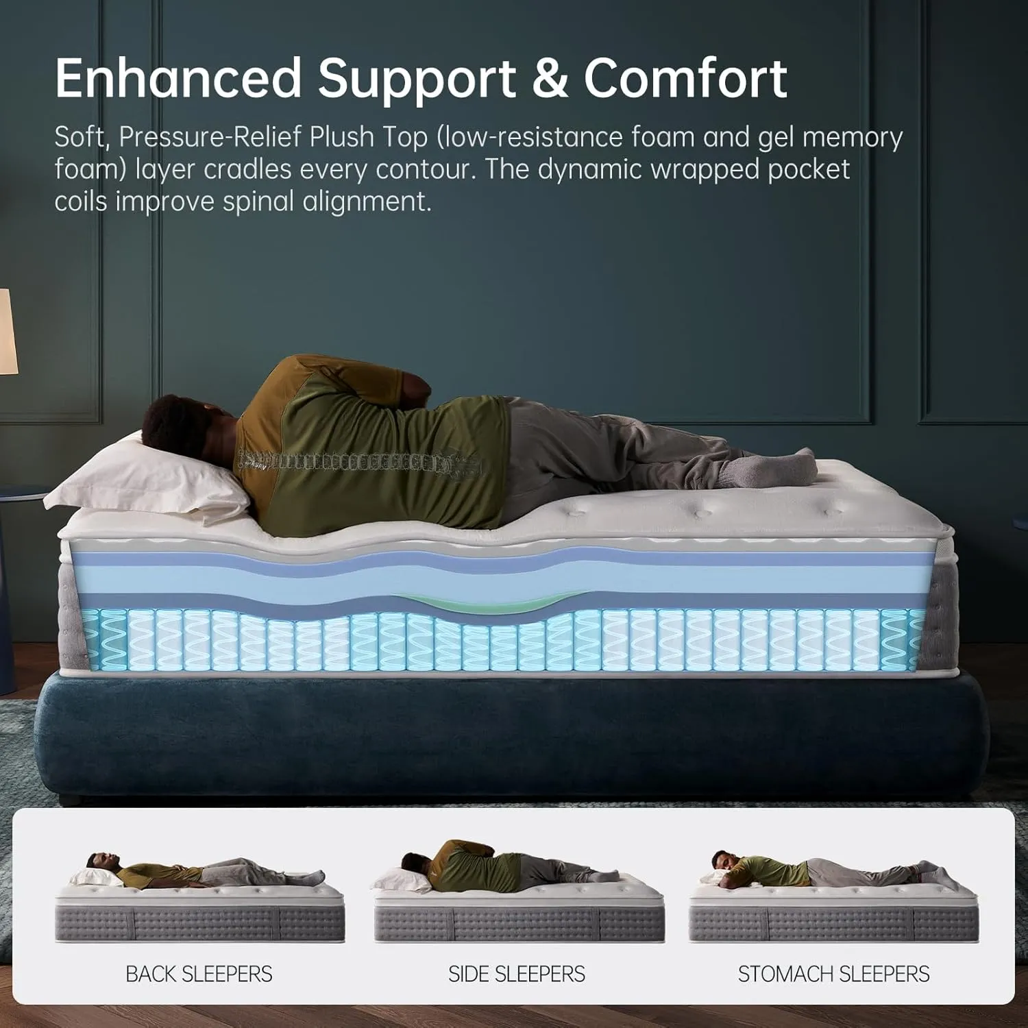 Twin Mattress 10 Inch,Medium Firm Hybrid with Memory Foam& Individually Wrapped Pocket Coils for Support,CertiPUR-US Certified,Fiberglass-Free