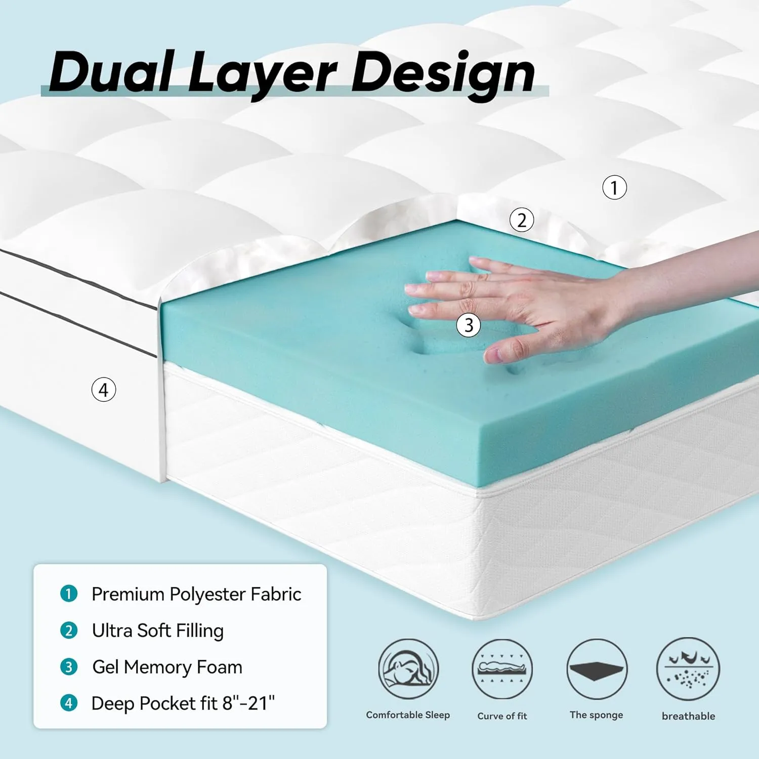 Twin XL Mattress Topper, 39x80 inch, Pillow Top, Washable, White