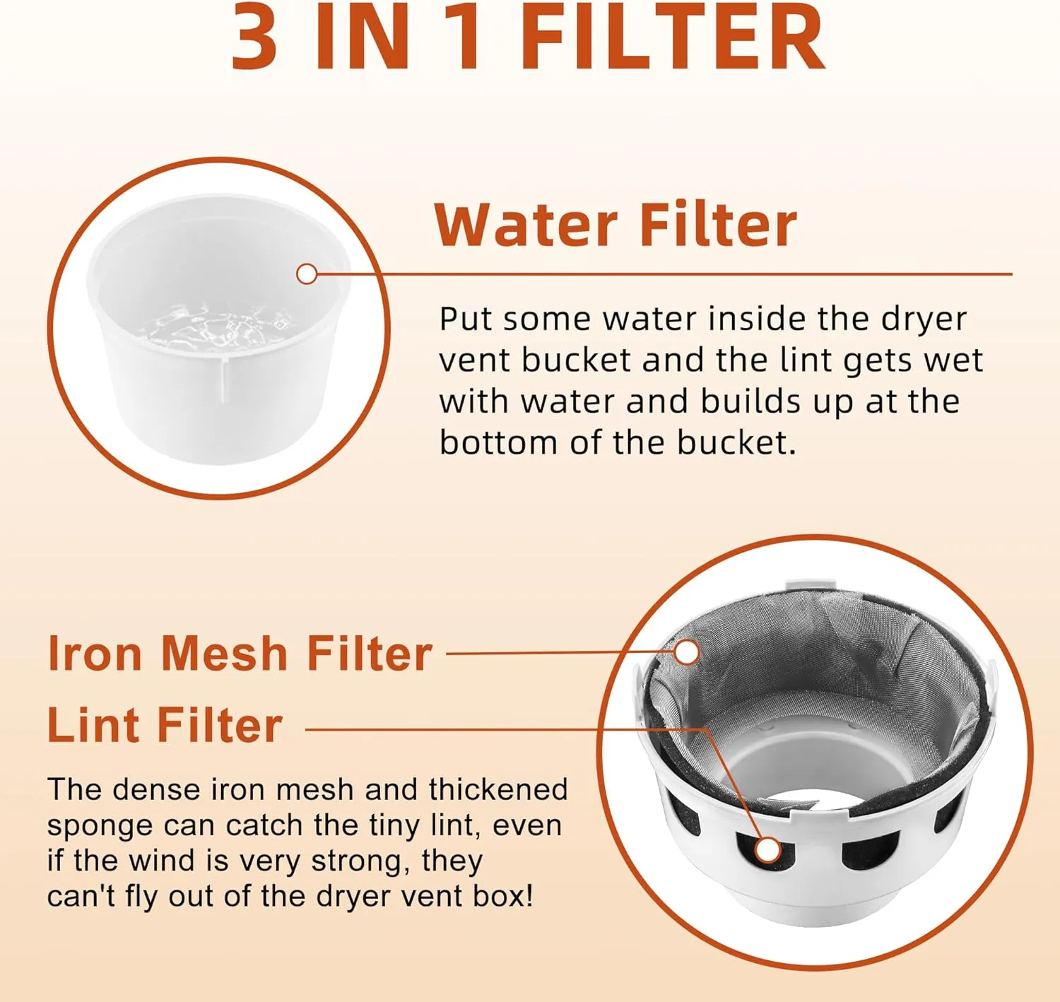 [Upgraded]AMI PARTS TDIDVKZW Indoor Dryer Vent Kit with 4-Inch by 5-Foot Proflex Duct, White, 4 Inch