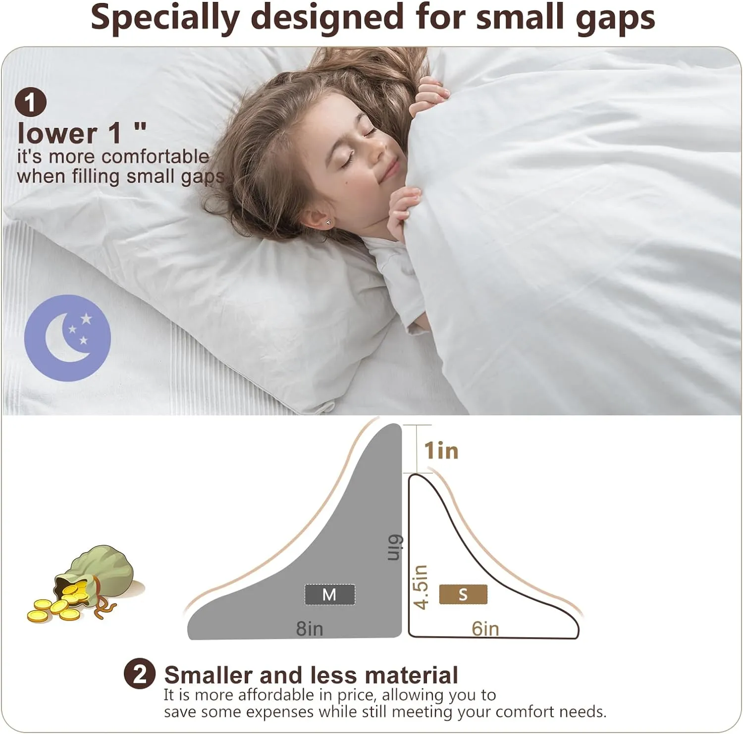 Vekkia Queen Bed Wedge Pillow/Headboard Pillow/Foam Mattress Wedge,Bed Gap Filler to Close Gap (0-3.5") Between Headboard and Mattress Queen（Gray）