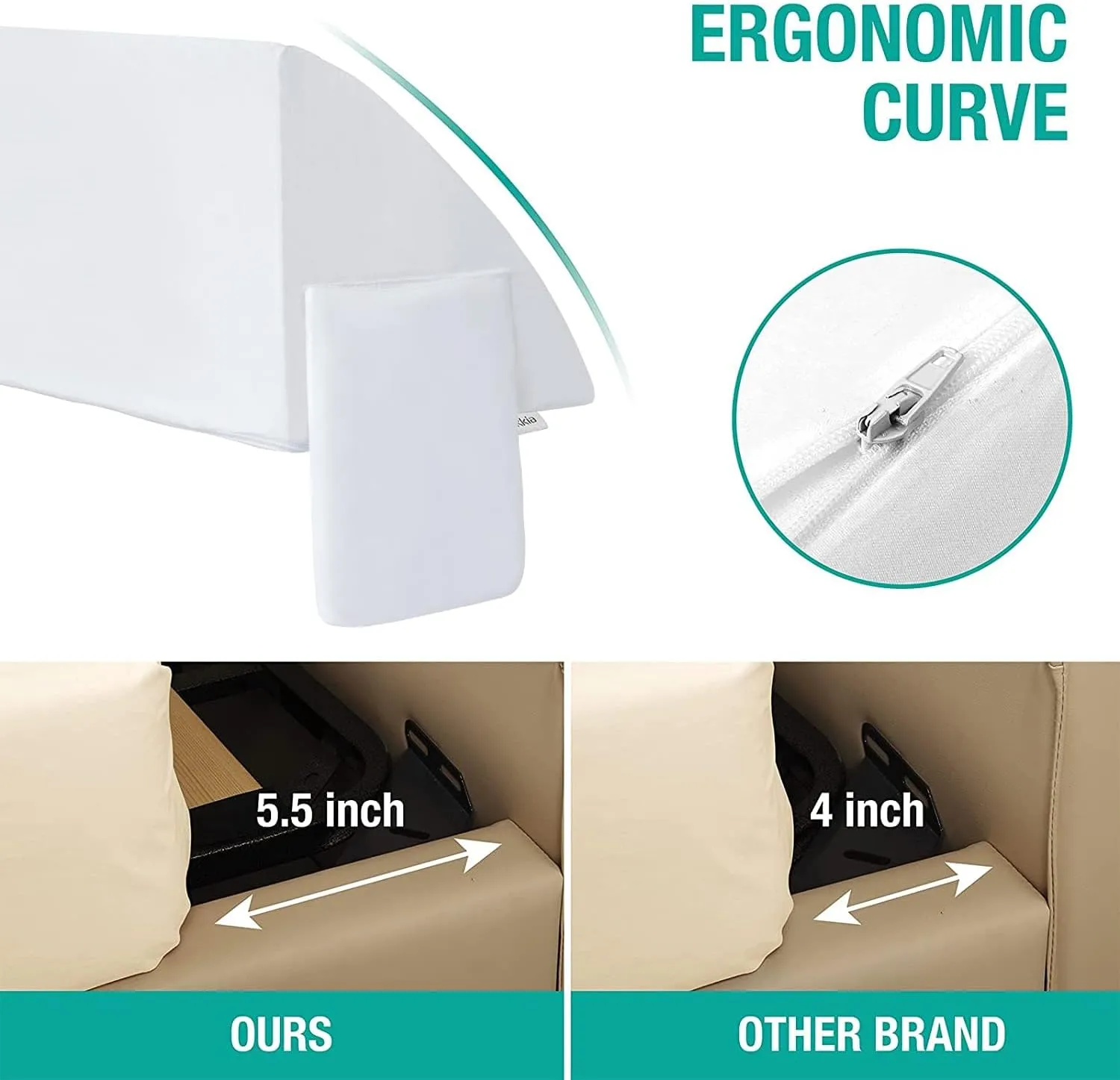 Vekkia Twin Bed Wedge Pillow for Headboard/Wedge Pillow Headboard/Bed Gap Filler/Headboard Pillow,Pillow Wedge for Headboard Gap Between Mattress and Headboard,Stop Loosing Your Pillows(White)