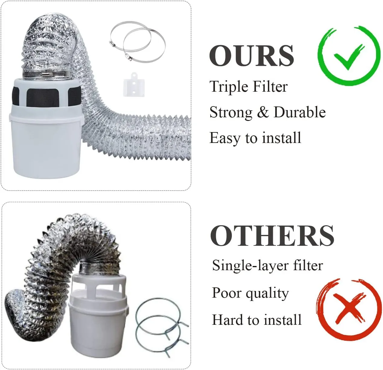 VIWINVELA 3 IN 1 Indoor Dryer Vent Kit Filter Bucket for Electric Dryer with 4-Inch by 5-Feet Proflex Duct (Silver)