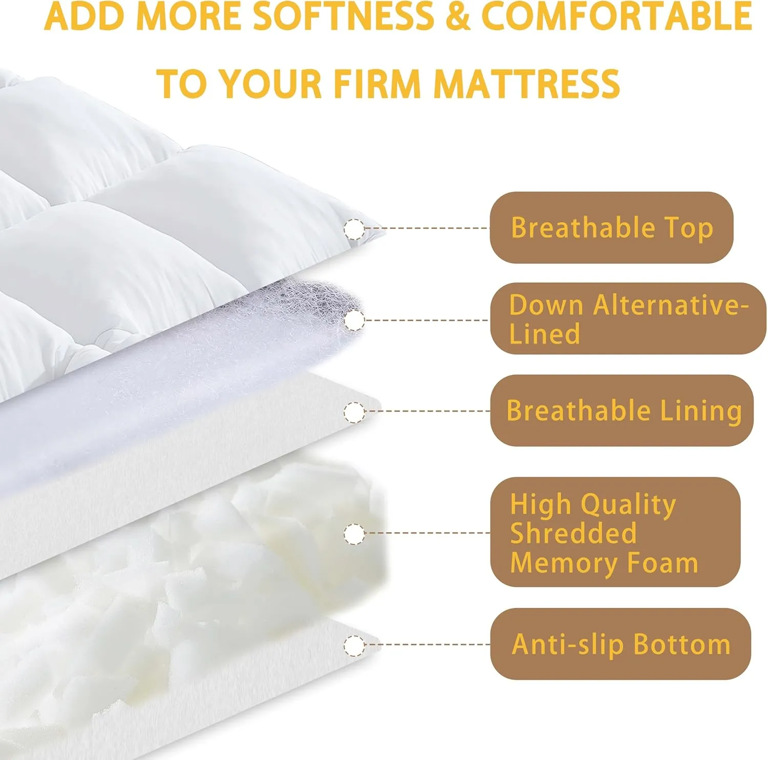 WhatsBedding 3 Inch Memory Foam Mattress Topper Twin Size Plus Thicked Down Alternative-Lined, 1700GSM Fluffy Shredded Memory Foam Filled Pillow Top, 4 Anchor Elastic Bands, Anti-Slip Bottom, 39x75in