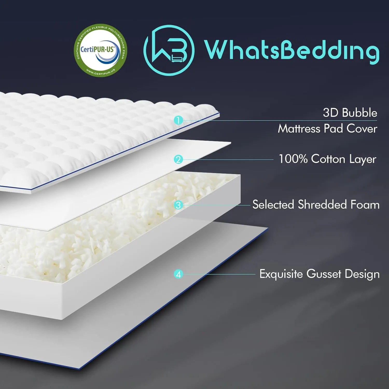 WhatsBedding 4 Inch Memory Foam Mattress Topper Queen Size, with 3D Bubble Mattress Pad Cover, Comfy Quilted 100% Cotton Layer for Back Pain, White(60"x80")