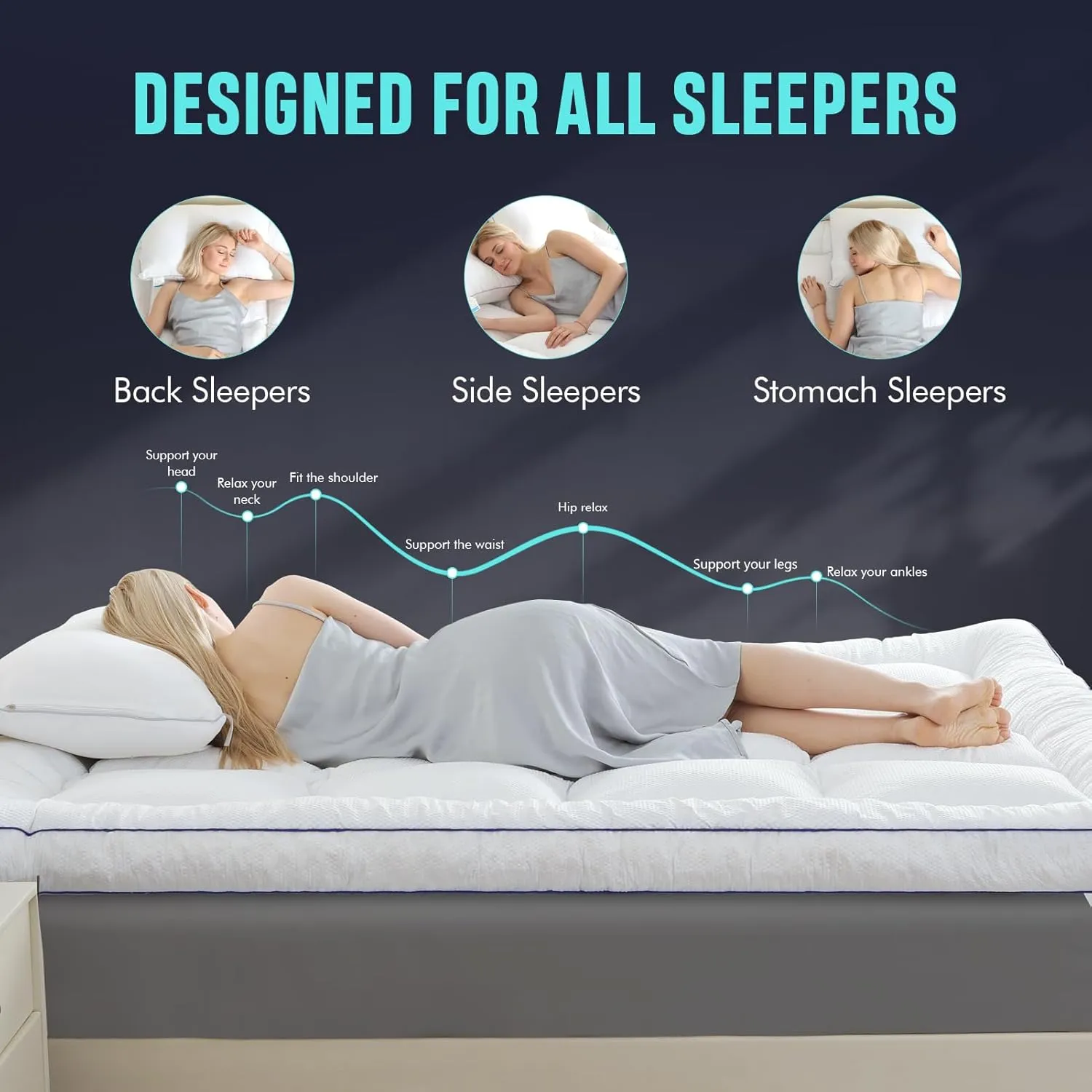 WhatsBedding 4 Inch Memory Foam Mattress Topper Queen Size, with 3D Bubble Mattress Pad Cover, Comfy Quilted 100% Cotton Layer for Back Pain, White(60"x80")