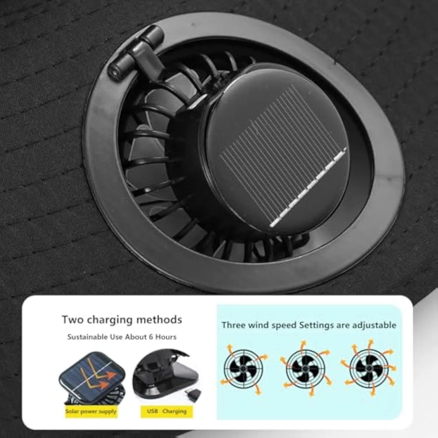Wide Brim Sun Hat with 2 Solar Fan, 3 Speed Adjustable Fan Hat, Solar & USB Charging Fan, Bucket Fishing & Beach Hat